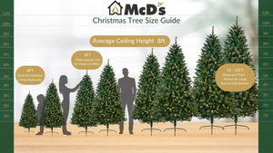 Christmas tree size guide 