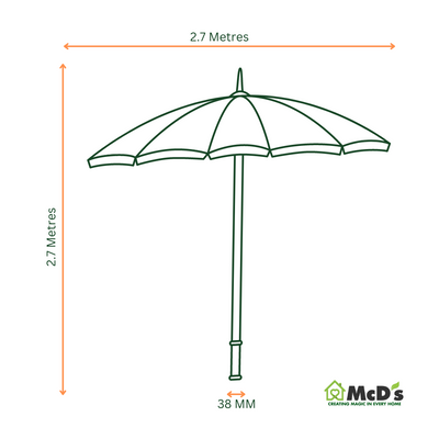  2.7M Lime Green Parasol Measurements 