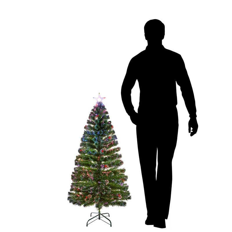 Size guide for fibre optic christmas tree