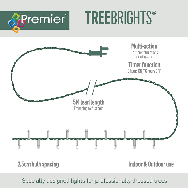 Christmas Tree Light Details and functions