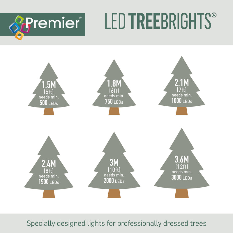 Christmas Tree Lights Size Guide